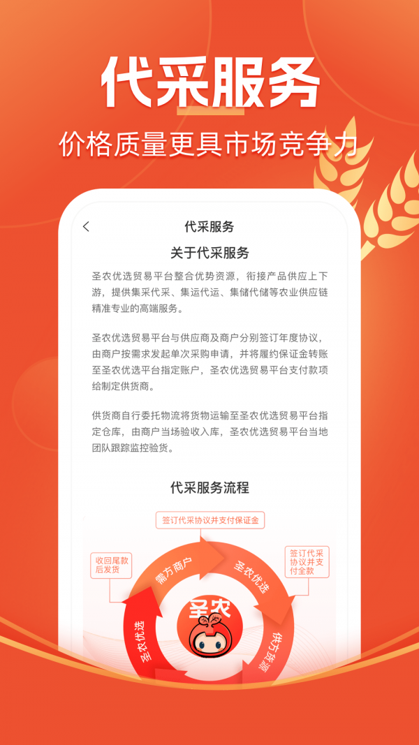圣農(nóng)優(yōu)選4