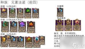 炉石传说酒馆战棋小饰品走私商肖像有什么效果