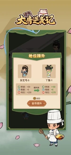 大唐逆襲記1