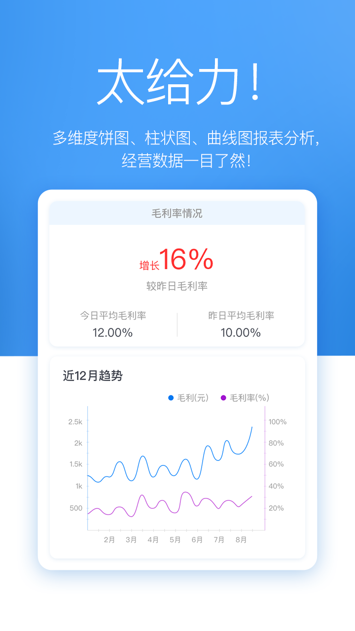 唯衣寶3