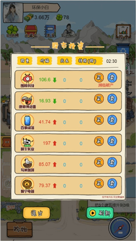 富貴的垃圾站3