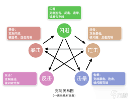妙筆江山城鎮(zhèn)懸賞任務(wù)怎么完成