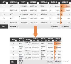Excel表格復(fù)制技巧：如何完美保留原格式