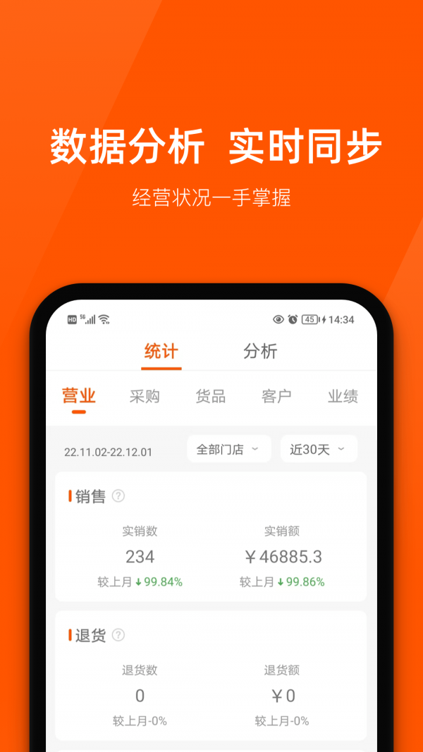 商陸花2
