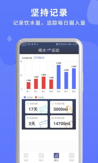 喝水運(yùn)動(dòng)提醒v1.0.01