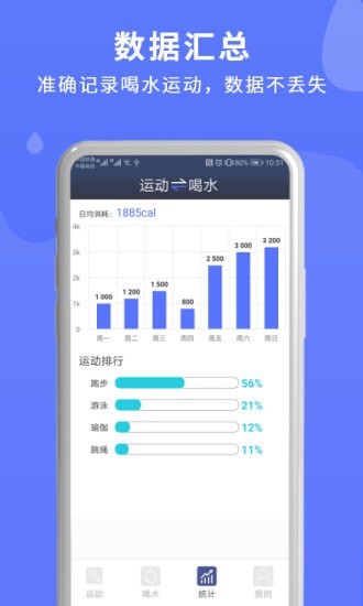 喝水運(yùn)動(dòng)提醒v1.0.03