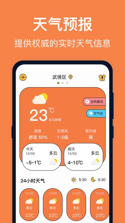 臺風天氣預報1