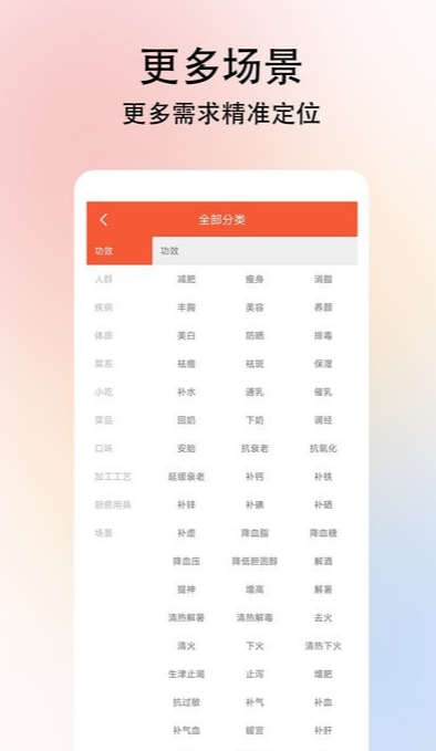 小白學做菜4