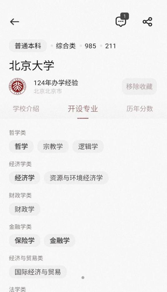 小小查2