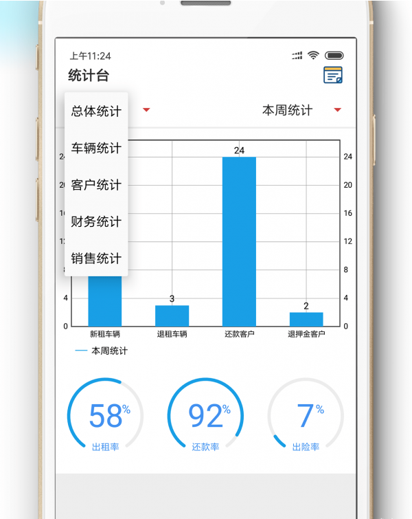 嘀友管車2