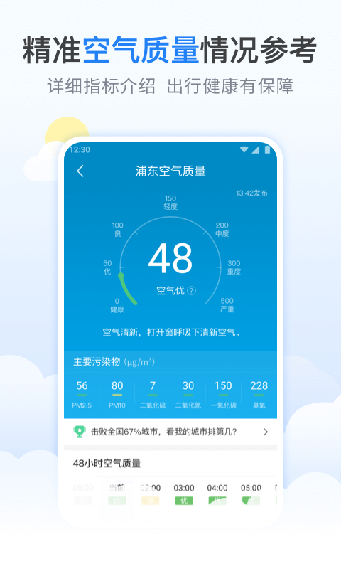 檸檬天氣預(yù)報(bào)3