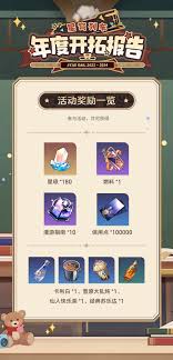 崩壞：星穹鐵道年度開拓報(bào)告活動(dòng)如何
