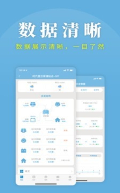 喜愛家二代2