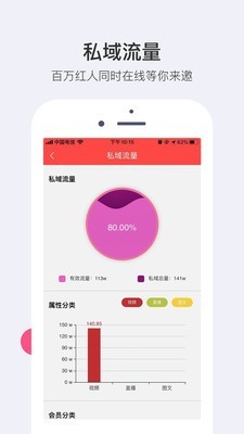 小紅蟻3