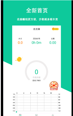 咔噠寶3