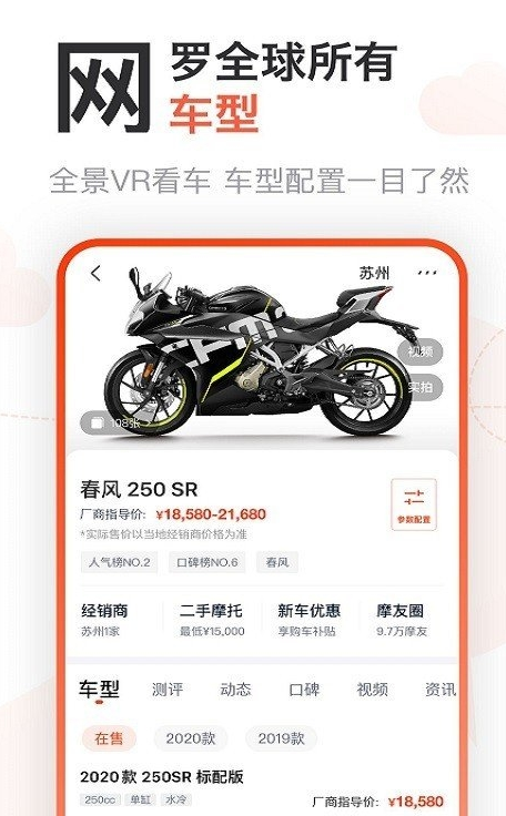 哈羅摩托車論壇4