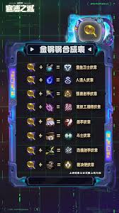 云頂之弈s14執(zhí)事獎勵圖是什么樣