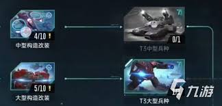 群星纪元科技如何提升