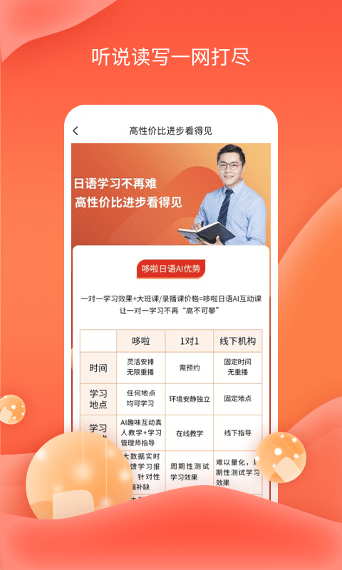 哆啦AI課堂4