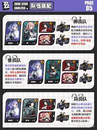 九游娱乐绝区零薇薇安怎么养成(图2)