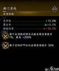 刺客信條影奈緒江與彌助如何強(qiáng)力配裝