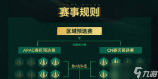 云頂之弈云弈杯賽程是什么