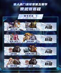 狼人殺第五賽季總決賽怎么玩