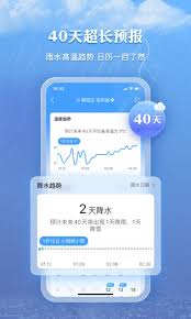 墨跡天氣如何查看當(dāng)天降雨量