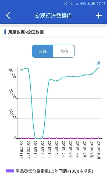 國研網(wǎng)(專家解讀工具)V1.0.15 安卓最新版1