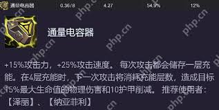 金鏟鏟之戰(zhàn)源計劃裝備選哪個好