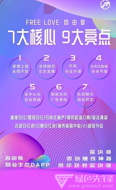 Free Love分紅(婚戀交友)V1.0.1 安卓正式版1