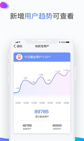 展業(yè)貓2