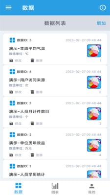 圖表生成器4