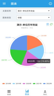 圖表生成器5