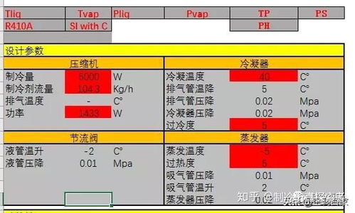 空調(diào)制熱26熱還是28熱