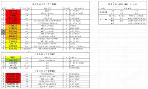 這就是江湖弟子如何破御