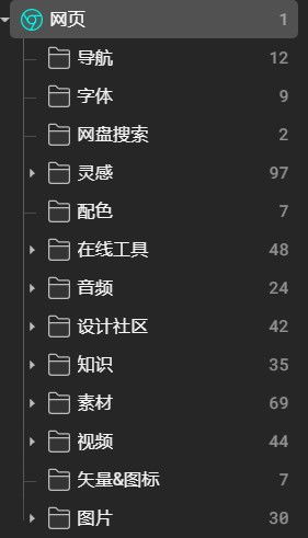 溢價(jià)是貴了還是便宜了