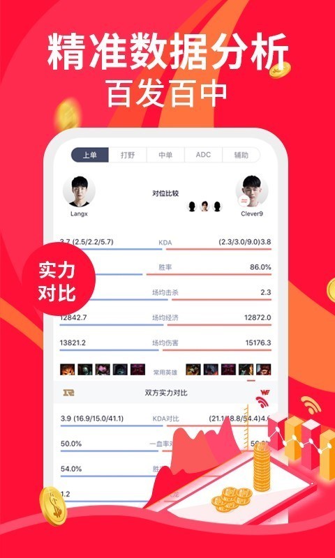 火眼競技1