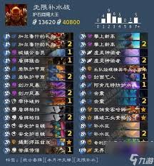 爐石傳說(shuō)無(wú)限開(kāi)炮融合賊卡組怎么搭配