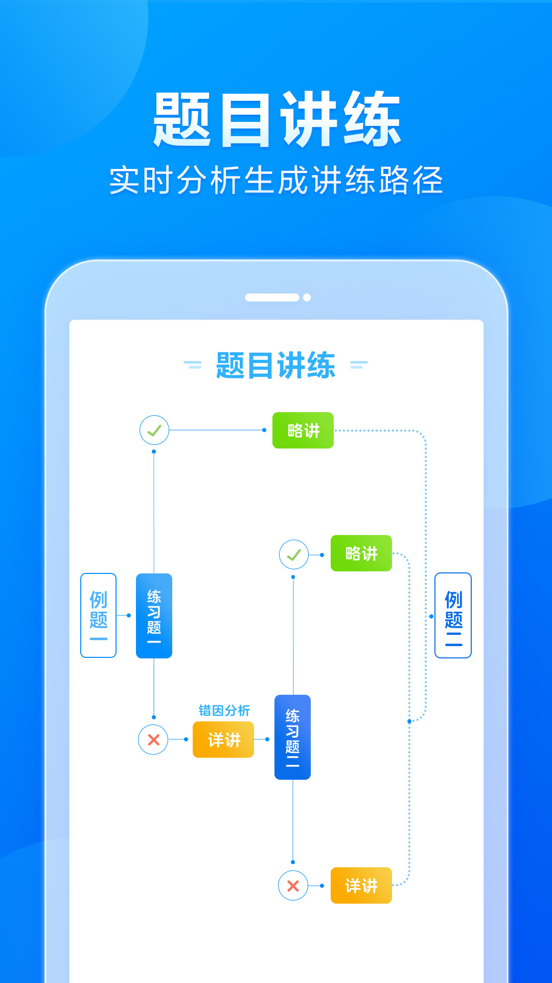 小馬AI課初中版1