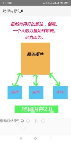 吃掉內存2.01