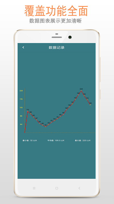 小明光強(qiáng)儀1