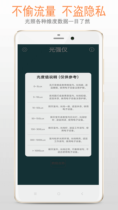 小明光強(qiáng)儀3