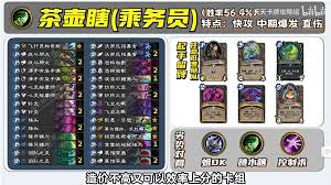 爐石傳說茶壺彩DK卡組怎么搭配