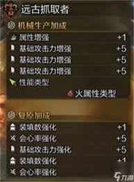 怪物獵人荒野重弩畢業(yè)配裝方案推薦