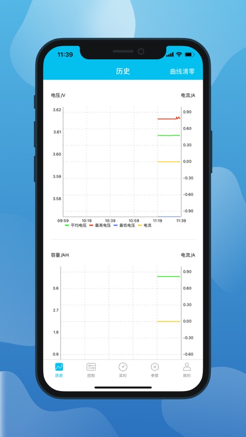 小象電動安卓最新版2