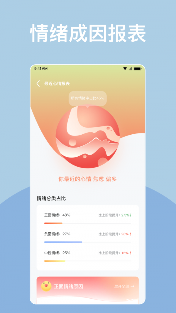 歲歲3
