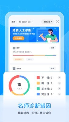 喵喵錯題2