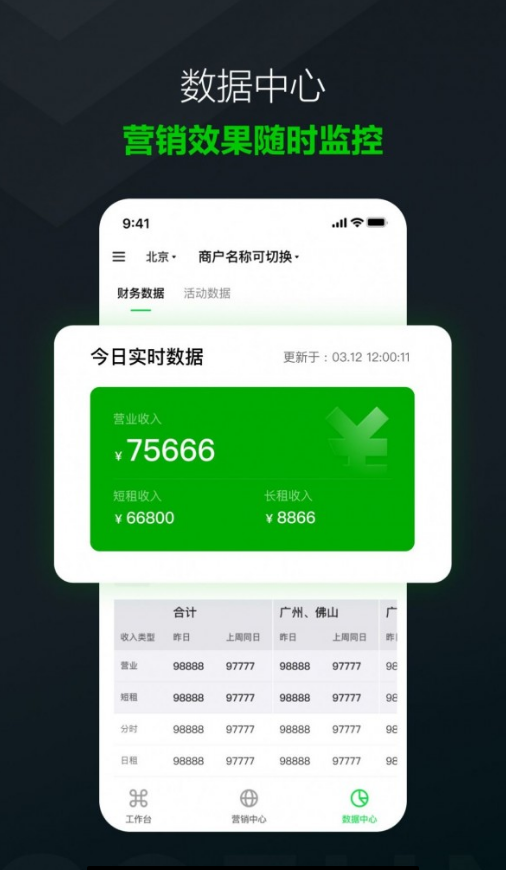 GoFun商戶版1