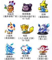 洛克王國世界稀有寵物在哪找